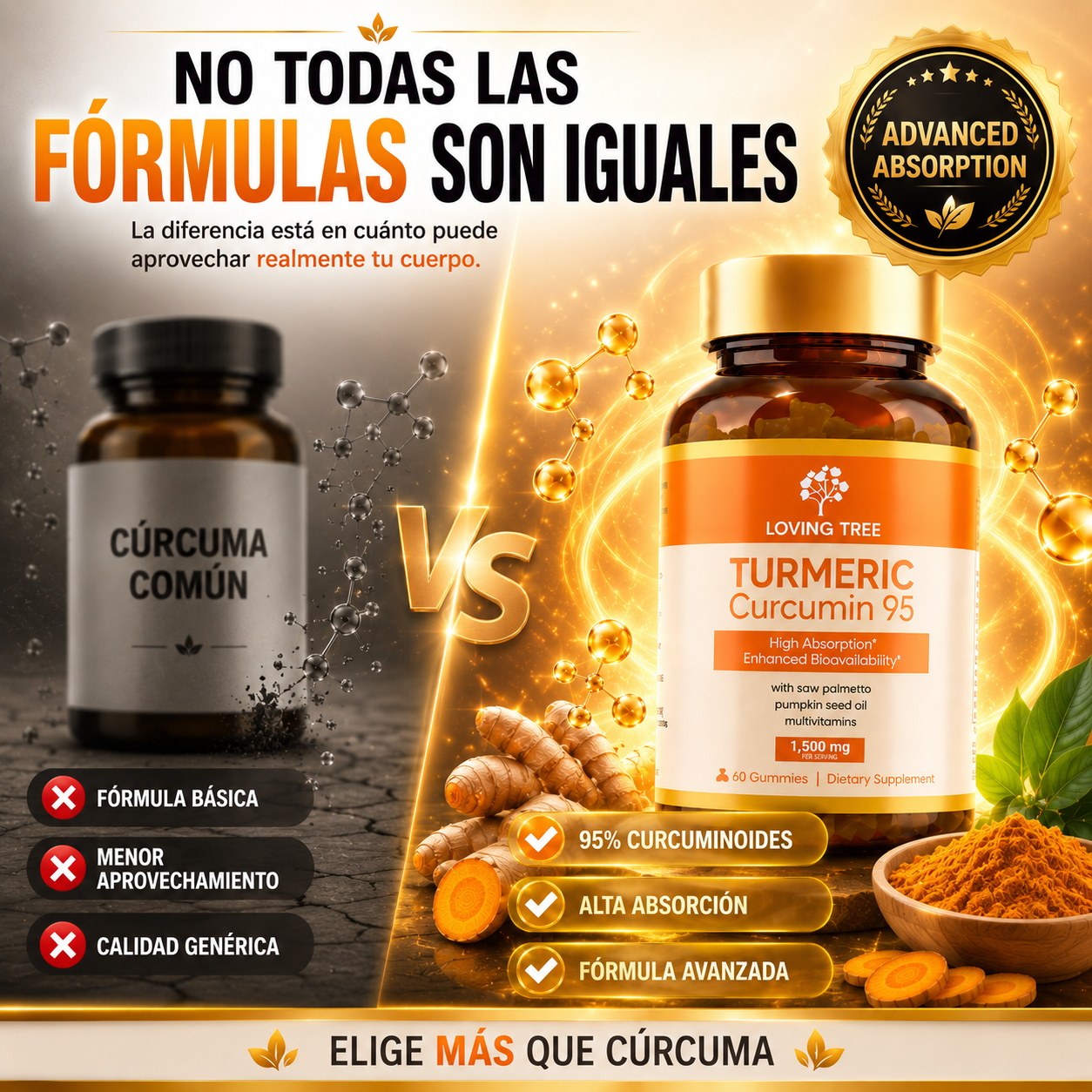 Cúrcuma 95 – Turmeric 95% Concentrado para Articulaciones, Energía y Bienestar Diario